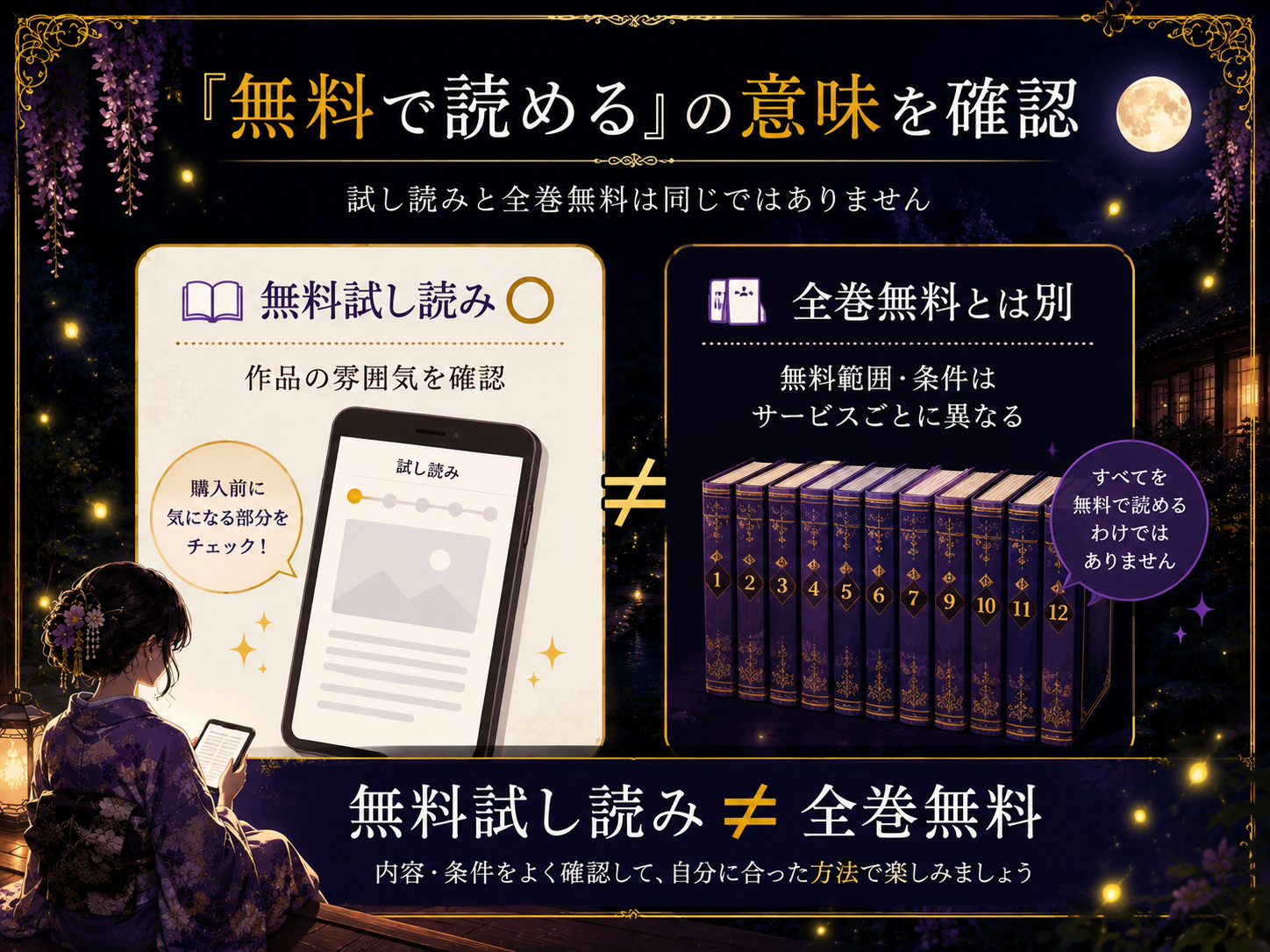 『ホタルの嫁入り』の無料試し読みと全巻無料の違いを説明した図