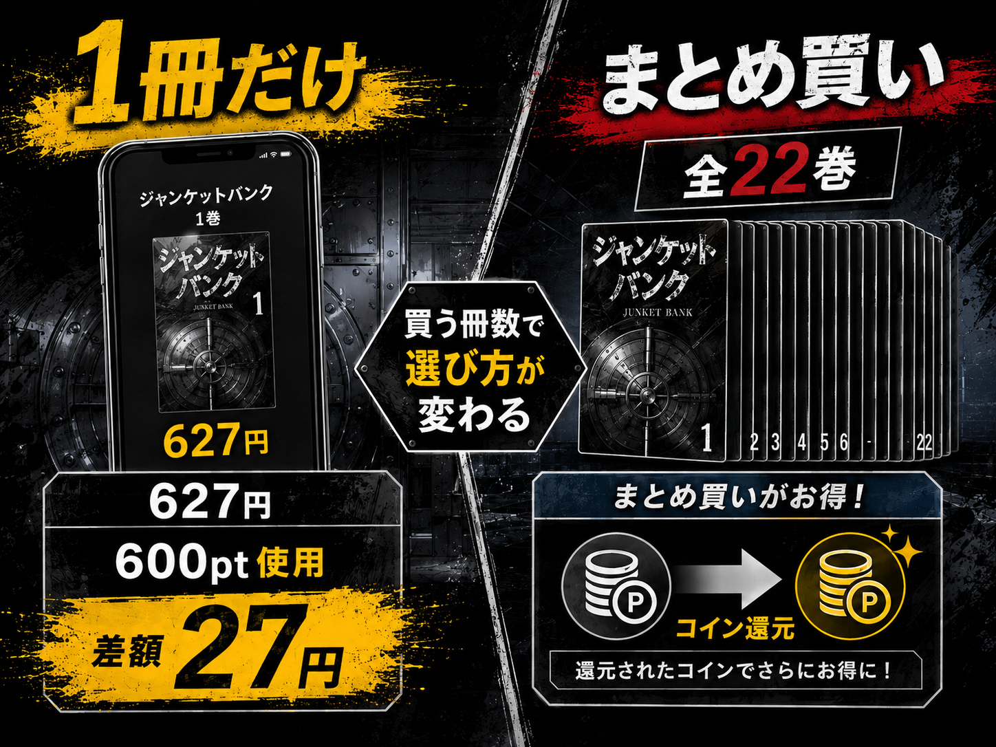 『ジャンケットバンク』1冊購入と全22巻まとめ買いの比較