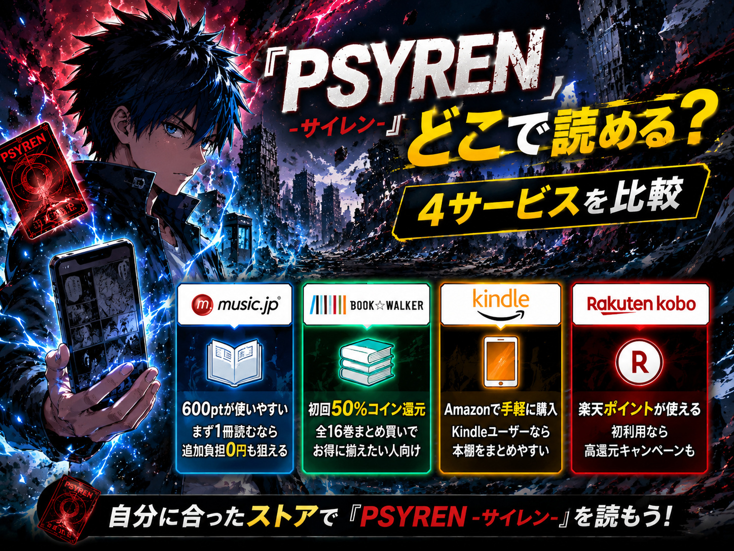 『PSYREN -サイレン-』をmusic.jp・BOOK☆WALKER・Kindle・楽天Koboで比較