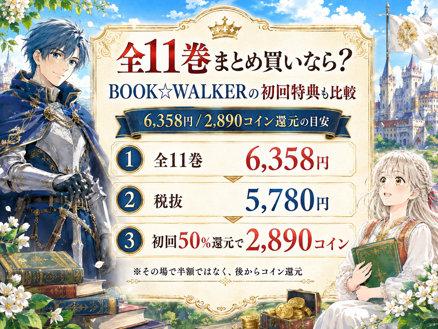 『マロニエ王国の七人の騎士』全11巻6,358円とBOOK☆WALKER初回50%コイン還元の比較