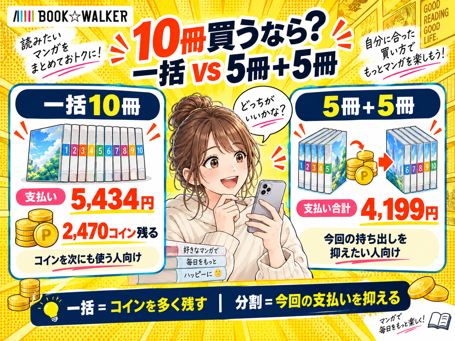 BOOK☆WALKERで10冊一括購入と5冊ずつ分けて購入する場合の支払額とコイン比較